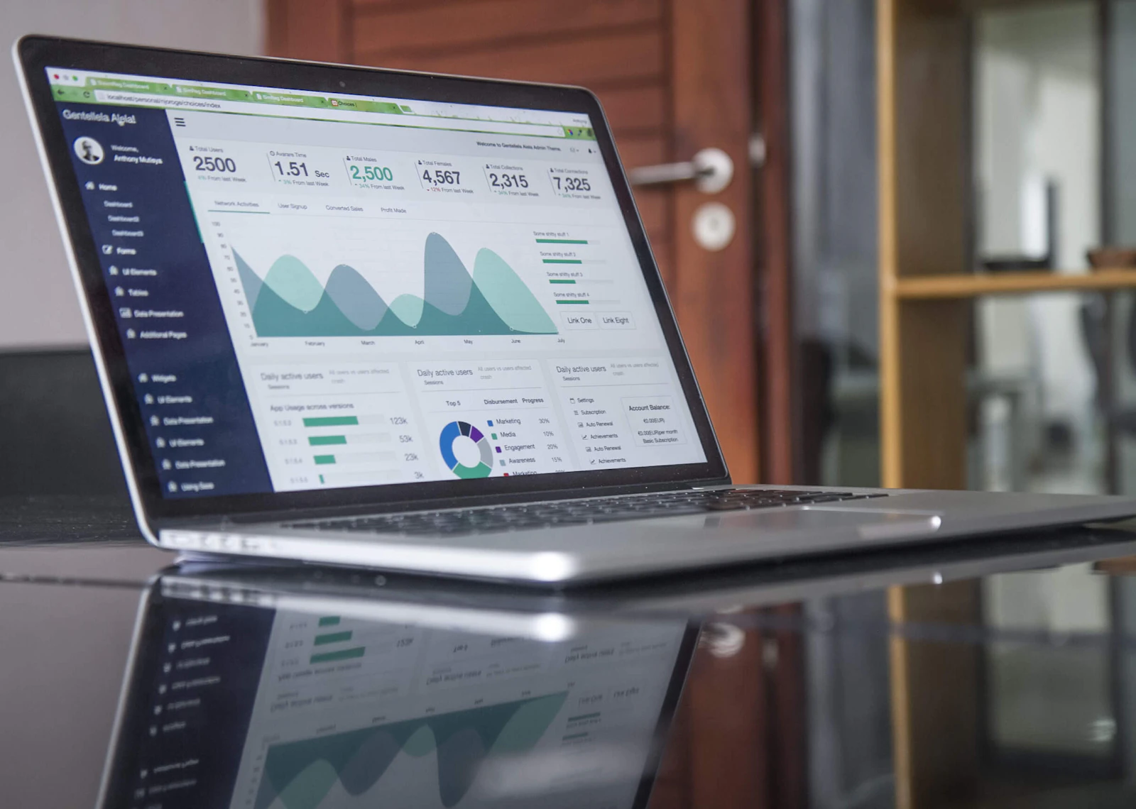 Data dashboard on monitor in modern office workspace